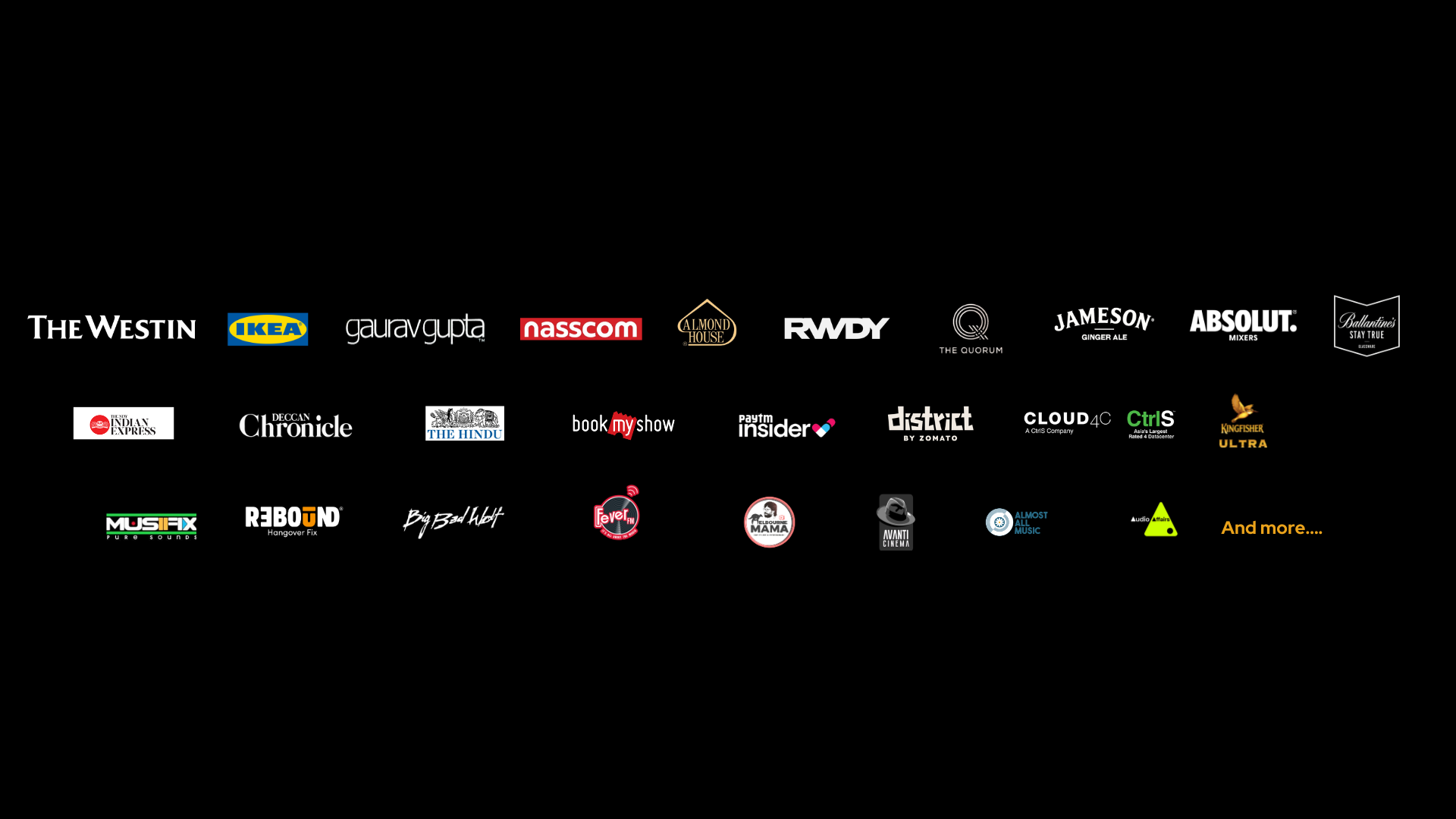 Trusted by IKEA, Nasscom, Gaurav Gupta, The Hindu, Kingfisher, Fever FM and more